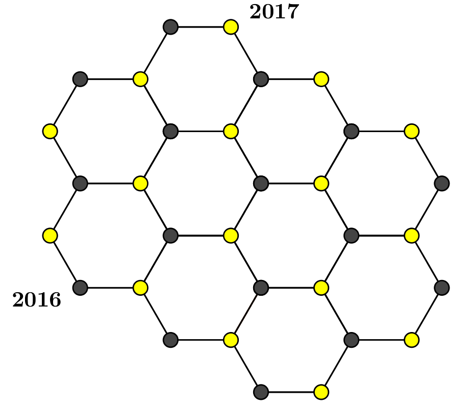 hexagonos sol