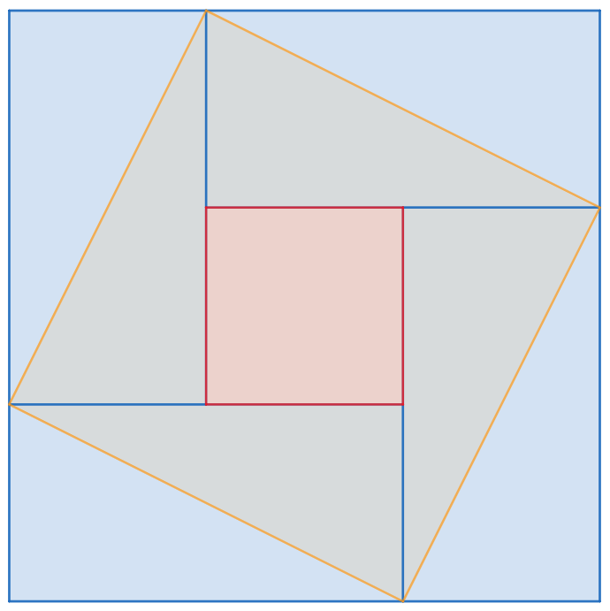 Comateq 2024 fig2